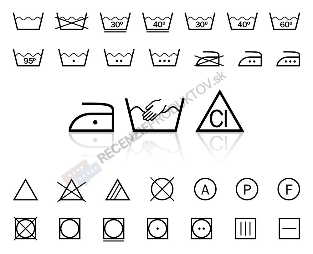 symboly prania