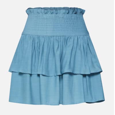 modrá sukňa